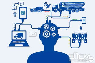 徐工乘上信息化快车 互联网产品经营如何重塑客户服务新生态