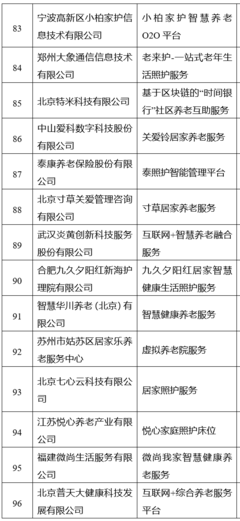 智慧养老新篇章 三部门联合发布《智慧健康养老产品及服务推广目录(2020年版)》解读与展望
