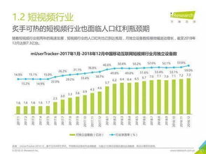 互联网流量报告 网民睡眠时间将成下一片蓝海